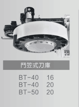  B采用斗笠式刀庫，安裝在立柱側(cè)面，換刀時主軸定向，Z軸運動到換刀位置